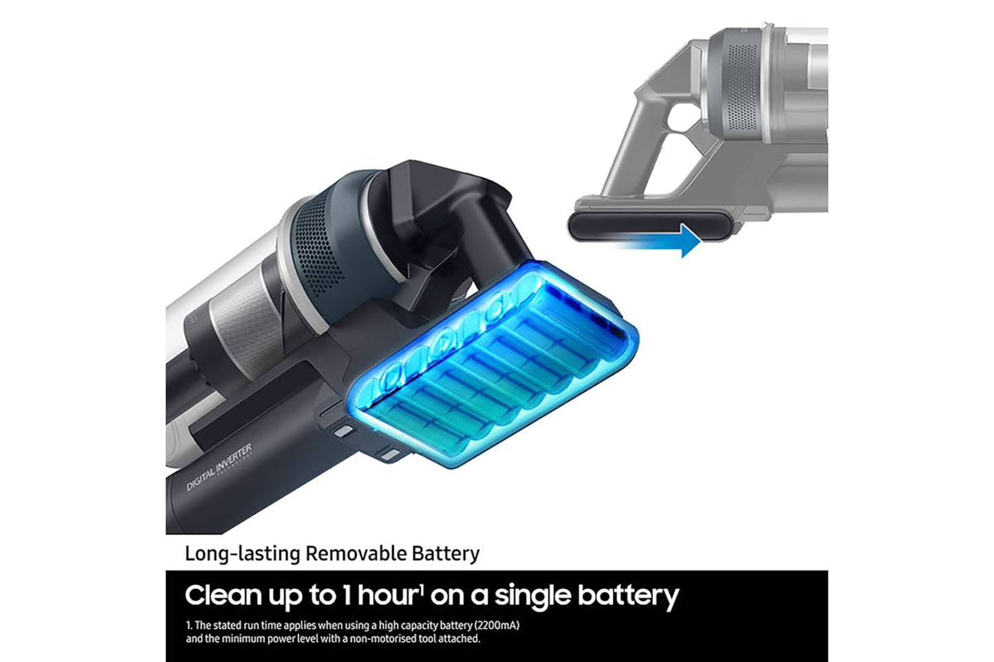 Samsung JetTM 95 Pro Cordless Stick Vacuum Cleaner, Max 210 W Suction Power With Spray Spinning Sweeper | VS20C9547TB/EU