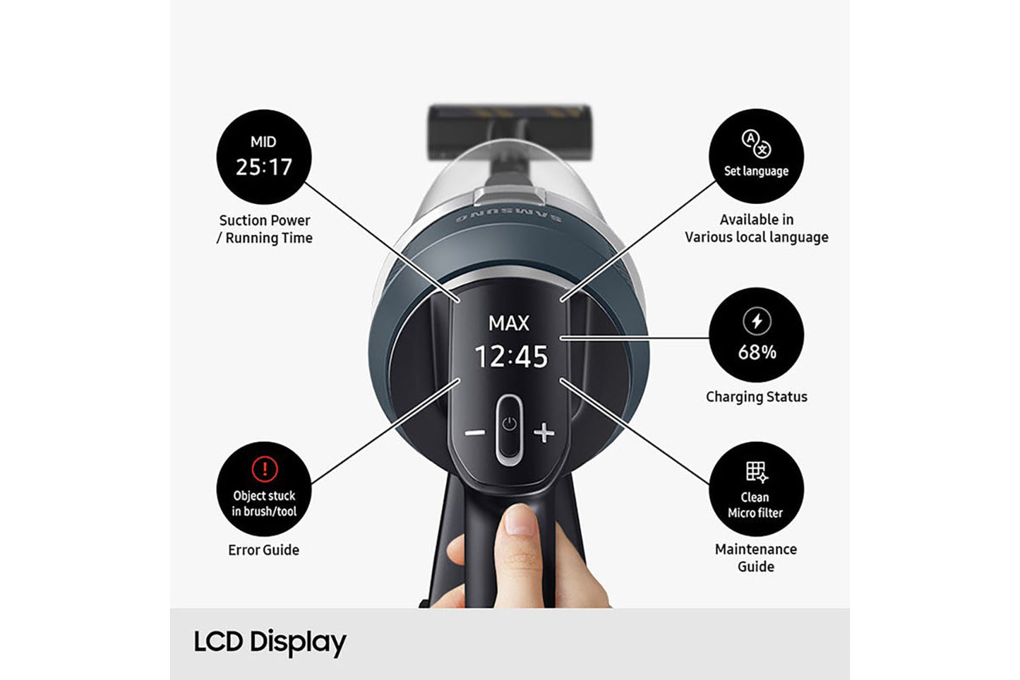 Samsung JetTM 95 Pro Cordless Stick Vacuum Cleaner, Max 210 W Suction Power With Spray Spinning Sweeper | VS20C9547TB/EU