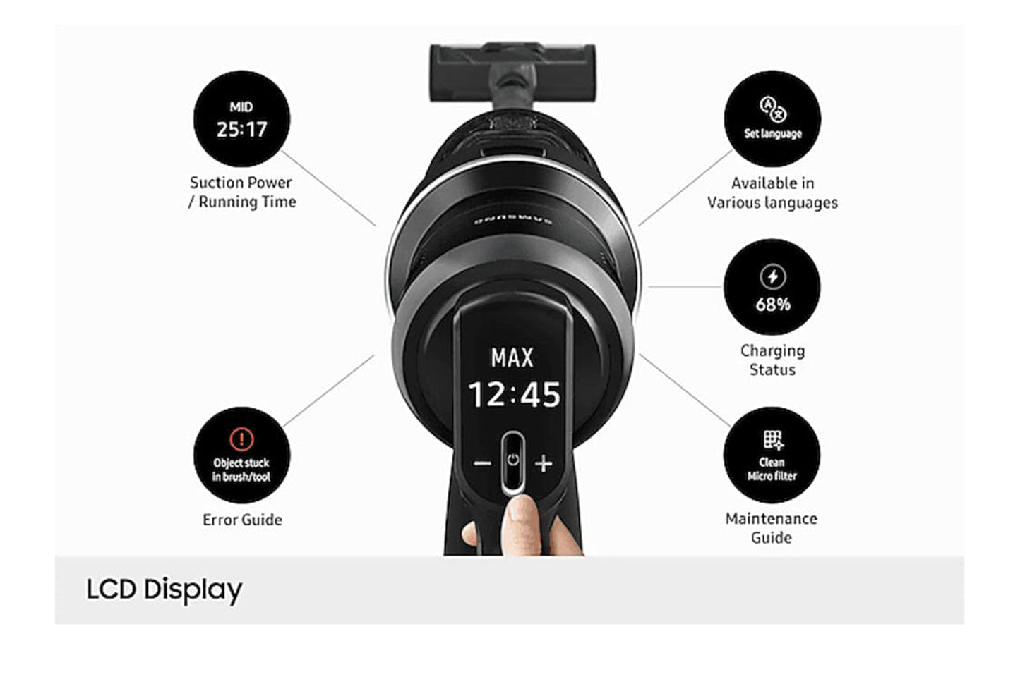 Samsung Bespoke Jet AI 280W Cordless Stick Vacuum Cleaner with All in One Clean Station| VS28C9784QK/EU